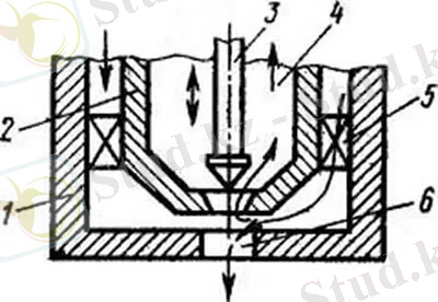 Механическая форсунка с обратным сливом