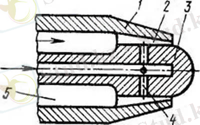 Пневматическая форсунка газотурбинной установки