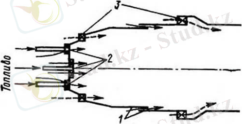 Многогорелочная камера сгорания газотурбинной установки