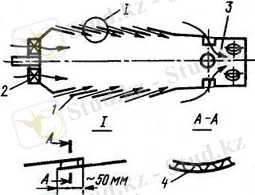 Пламенная труба из обечаек