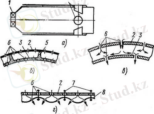 Двухстенная пламенная труба и схемы ее охлаждения