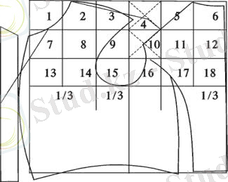 клеточный метод конструирования одежды статья на сайте авторской школы курсов кроя и шитья Людмилы Серовой