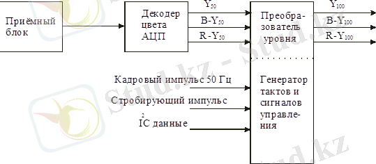 http://protechek-net.ru/image/131611_1.png