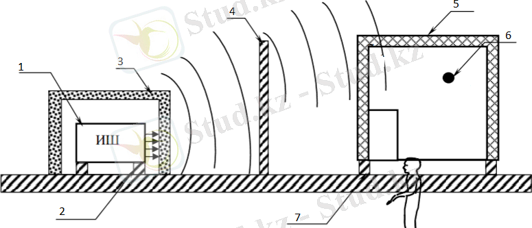 C:\Муратов Тлеухатамин\фош курсовой\Сним111ок.png