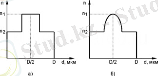 Описание: C:\Users\Вика\Desktop\2.jpg
