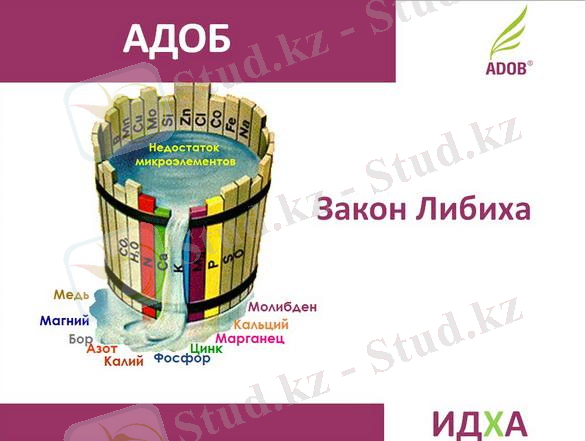 Картинки по запросу законы земледелия