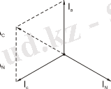 Неполная звезда векторная диаграмма