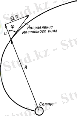 C:\Documents and Settings\Yernur\Мои документы\Лекции\Солнце\Физ-косм- Солнечный ветер.files\f637b.gif