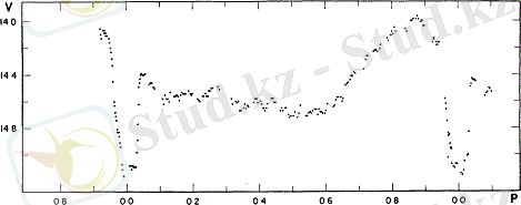 C:\Users\user\Desktop\diplom\ТАЖ суреттер\u gem2.gif