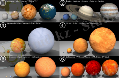 http://upload.wikimedia.org/wikipedia/commons/thumb/e/ed/Comparison_of_planets_and_stars_%28sheet_by_sheet%29_%28Jan_2015_update%29.png/400px-Comparison_of_planets_and_stars_%28sheet_by_sheet%29_%28Jan_2015_update%29.png