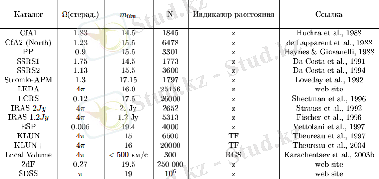 Описание: C:\Users\user\Desktop\1.png