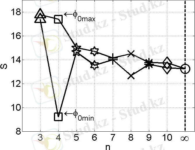 D:\Uslovnii q entropy\второй пункт\фигуры\obshii.jpg