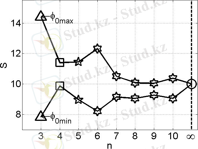 D:\Нужные\Uslovnaya q\Третий пункт\Рисунки\obshii1.jpg