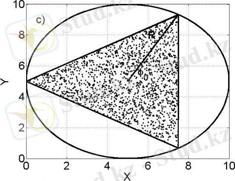 D:\Нужные\Рисунок круга\343.jpg
