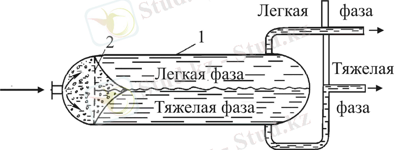 Картинки по запросу Образование твердой фазы в атмосфере