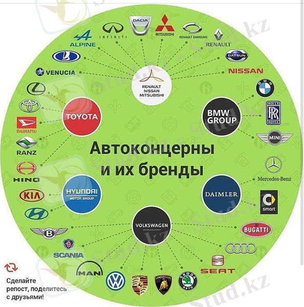 C:\Users\Murat\Desktop\ВКГТУ им. Д.Серікбаев\1 Инновациялық қызмет пен патенттанудың негіздері\Курстық жұмыс\Для фото\pTYAI3CivEQ.jpg