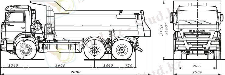габаритные размеры