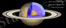 220px-Interior_of_Saturn