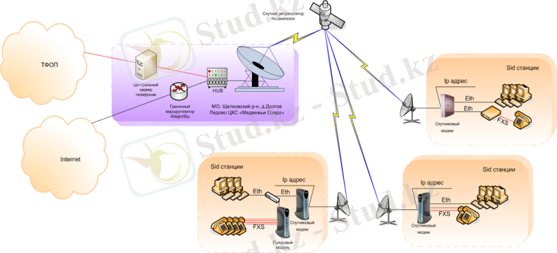 C:\Documents and Settings\User\Рабочий стол\telefon.png