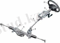 Схема рулевого управления