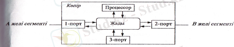 E:\New Folder\1-3.jpg