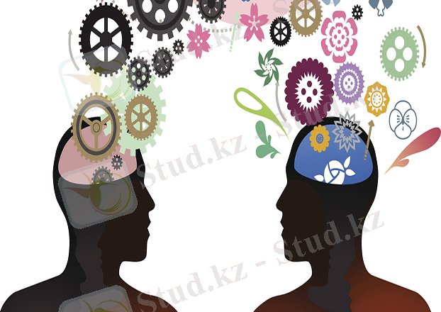 Картинки по запросу социальный интеллект