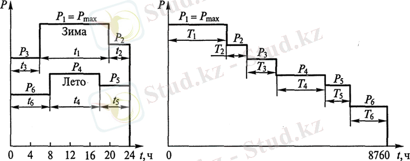 C:\Users\DG41MJ\AppData\Local\Microsoft\Windows\Temporary Internet Files\Content.Word\Новый рисунок (6).png