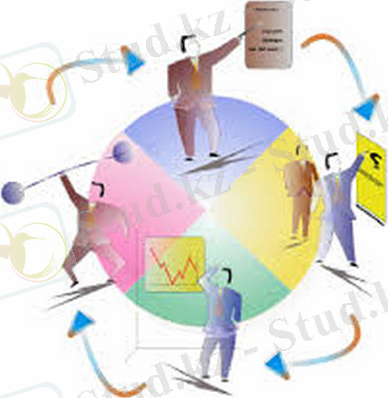 Картинки по запросу психология управления