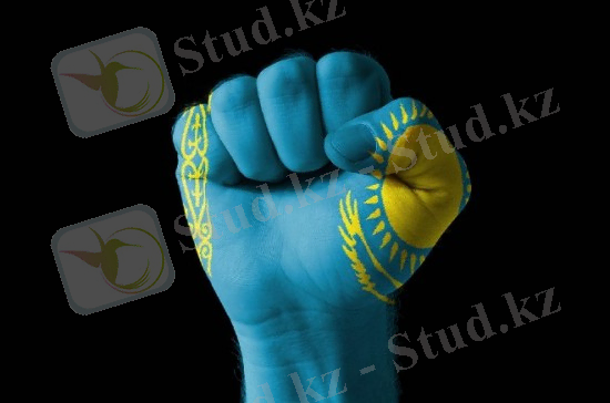 Картинки по запросу Ұлттық сана