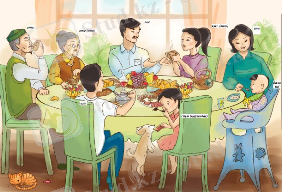 Картинки по запросу отбасы