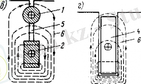 C:\Users\123\Desktop\Руся АуЭС\ргр\этм\7-1-19-300x183.png
