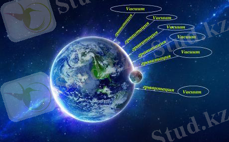 Земля в вакууме Вселенной