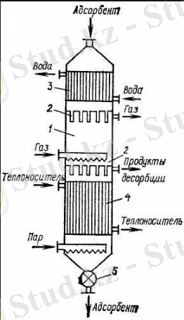 C:\Users\Кенжебек\Desktop\Opera Снимок_2018-03-30_010638_yandex.kz.png
