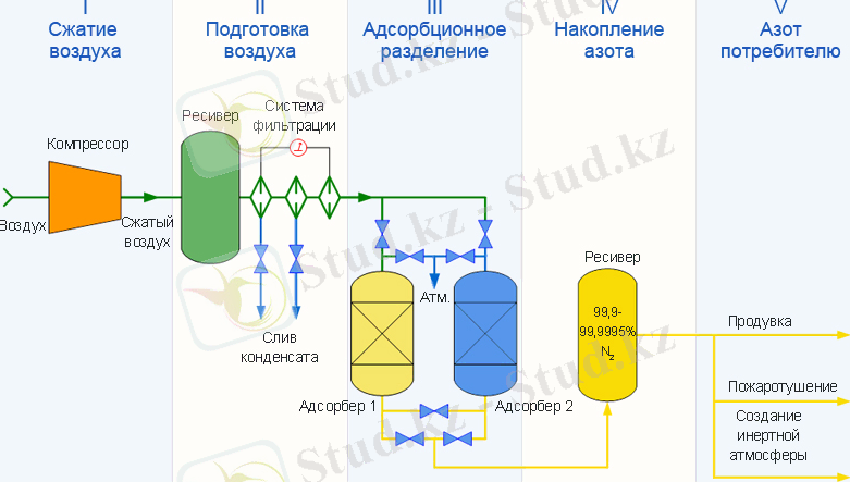 C:\Users\Кенжебек\Downloads\qqqcorjeefrht ag.jpg