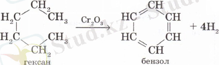 Гексаннан бензол алу