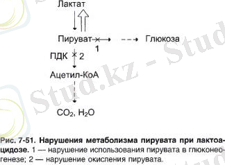 Картинки по запросу гипогликемия