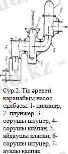 C:\Users\Ленова\Desktop\Зерде\рубежка 2,1,1\@IRBIS_10_PBD_pps_chim_kaz_Zhumagalieva_himiyalik1\Zhumagalieva_himiyalik1\images\image003.png