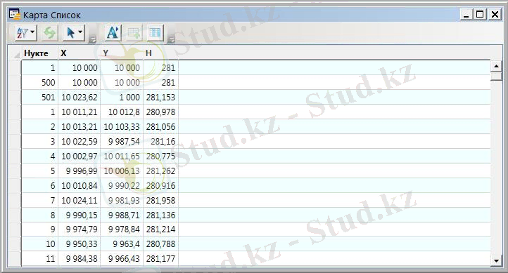 C:\Users\Acer\YandexDisk\Скриншоты\2018-02-25 23-05-15 MapInfo Professional.jpg