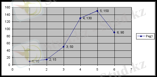 Похожее изображение