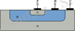 Описание: Описание: http://upload.wikimedia.org/wikipedia/commons/thumb/e/ed/Npn_bjt_cross_section.svg/250px-Npn_bjt_cross_section.svg.png