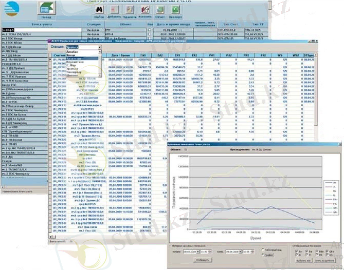 C:\Users\Balzhan\Desktop\БАЛЖАН\МЕГАМАСТЕР\автоматизация и управление СУНДЕТ\Снимок.JPG