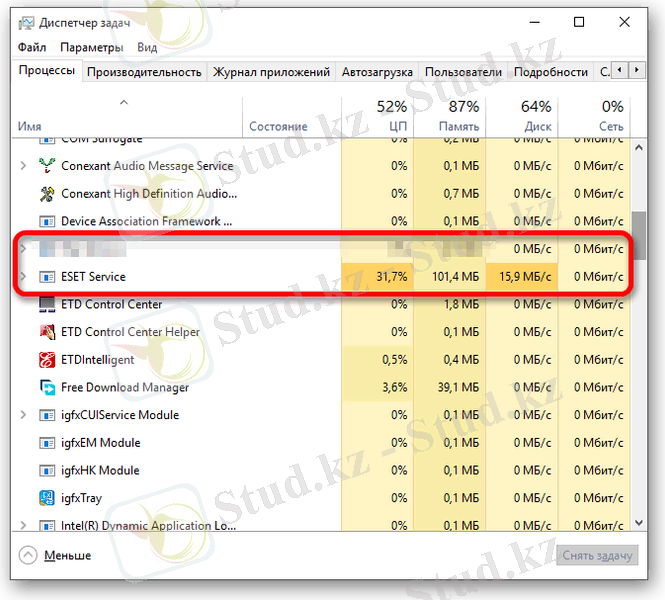 ÐÑÐ¾ÑÐ¼Ð¾ÑÑ Ð½Ð°Ð³ÑÑÐ·ÐºÐ¸ Ð² Ð´Ð¸ÑÐ¿ÐµÑÑÐµÑÐµ Ð·Ð°Ð´Ð°Ñ Ð² Ð¿ÐµÑÐ²ÑÐµ Ð¼Ð¸Ð½ÑÑÑ ÑÐºÐ°Ð½Ð¸ÑÐ¾Ð²Ð°Ð½Ð¸Ñ ÑÐ¸ÑÑÐµÐ¼Ñ Ð°Ð½ÑÐ¸Ð²Ð¸ÑÑÑÐ½Ð¾Ð¹ Ð¿ÑÐ¾Ð³ÑÐ°Ð¼Ð¼Ð¾Ð¹ ÐÐÐ32