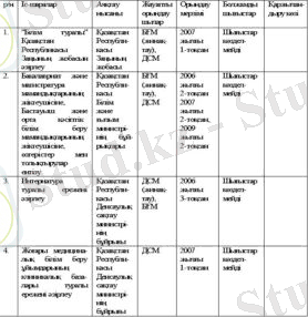 %d0%ba%d0%b5%d1%81%d1%82%d0%b5-99