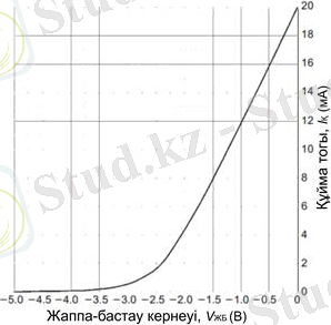 Описание: Описание: Описание: Описание: Описание: 12,17