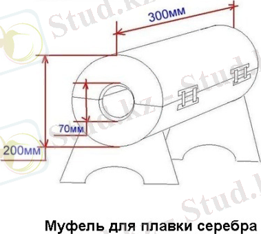 Муфель для плавки серебра 