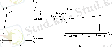 Рисунок 1 нов к лр стабилизатор