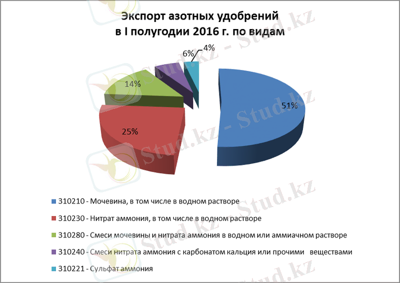 Похожее изображение
