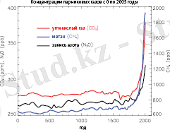 &CHcy;&Zcy;&Vcy; 2.1 &rcy;&icy;&scy; 1