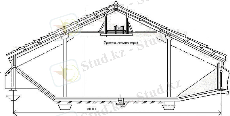 Описание: рисунок 8
