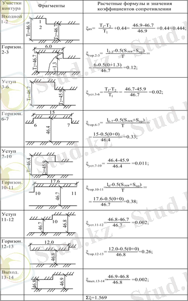 C:\Documents and Settings\Admin\Рабочий стол\111111111odel (1)_000.jpg